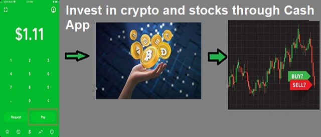 Invest in crypto and stocks through cash app display
